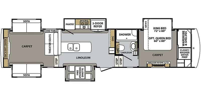 The Forest River Cardinal Fifth Wheel 3950TZX The Forest River Cardinal Fifth Wheel 3950TZX