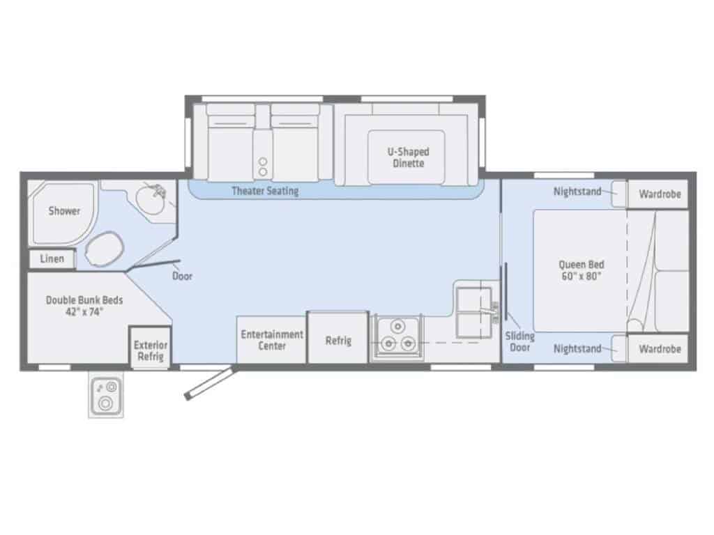 The Winnebago Minnie Plus 27 BHSS