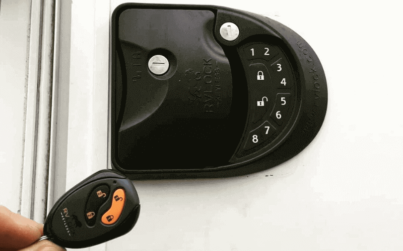 Consider A Coded Locking System Consider A Coded Locking System