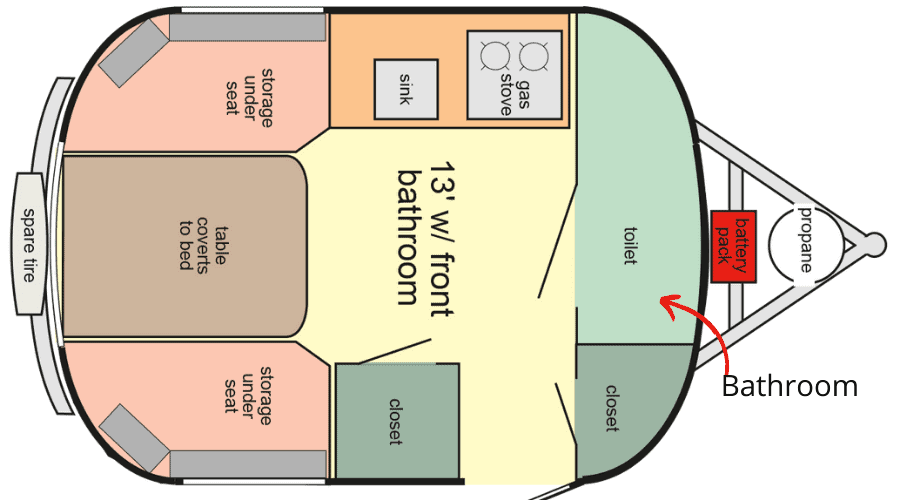 The Scamp 13-Foot Teardrop Camper floorplan The Scamp 13-Foot Teardrop Camper floorplan