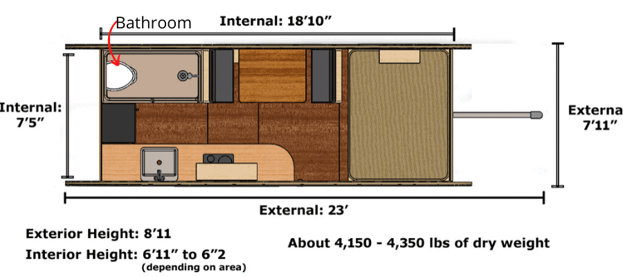 Timberline by HomeGrown floor plan