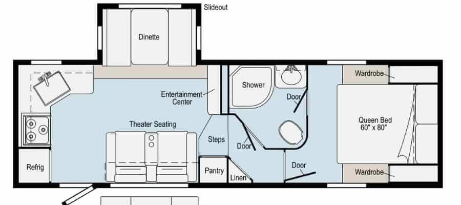 Winnebago Minnie Plus 25RKS