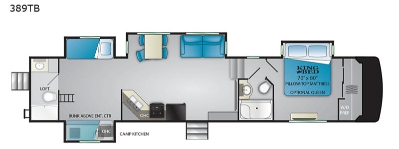 Heartland – Milestone 389TB Fifth-Wheel