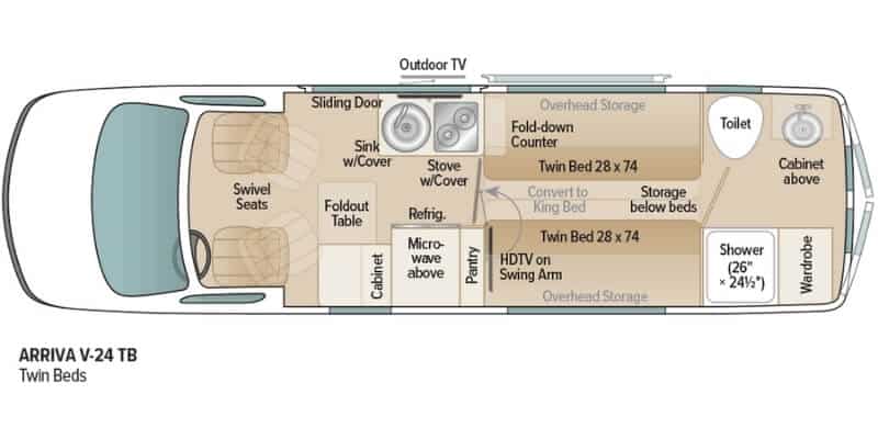 Coach House Arriva V24