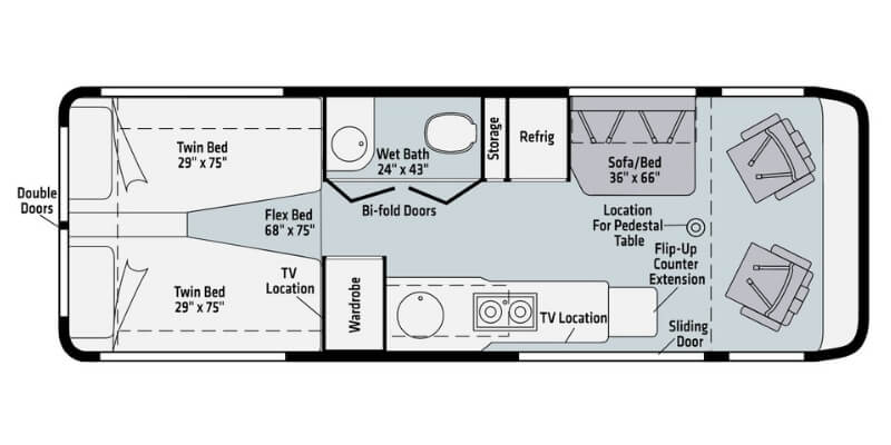 Winnebago Era 70A