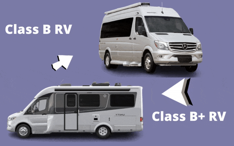 Differences-Between-Class-B-RVs-1