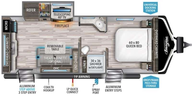 7 Awesome Travel Trailer Floor Plans with Rear Kitchens 4 Grand Design RV Imagine 2250RK