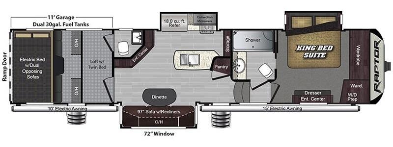 5 Best Toy Hauler RVs With Slide-Outs that Offer Unrestricted Living Space 5 Keystone – Raptor 355TS
