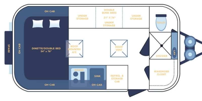 Casita Travel Trailer Review: Are They High Quality? 7 Heritage Deluxe Floorplan