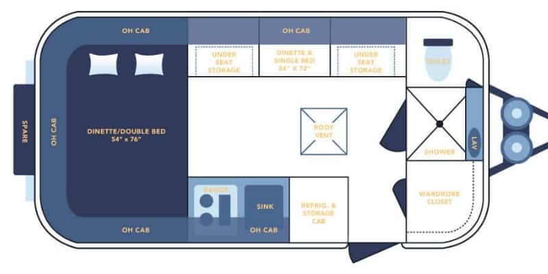 Casita Travel Trailer Review: Are They High Quality? 5 Spirit Deluxe Floorplan