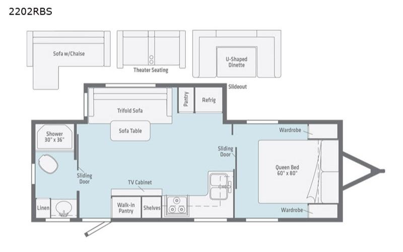 Winnebago – Minnie 2202RBS