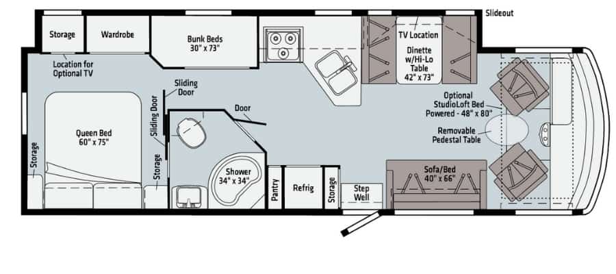 6 Awesome Class A Motorhomes with Bunk Beds 5 Winnebago Sunstar 31B