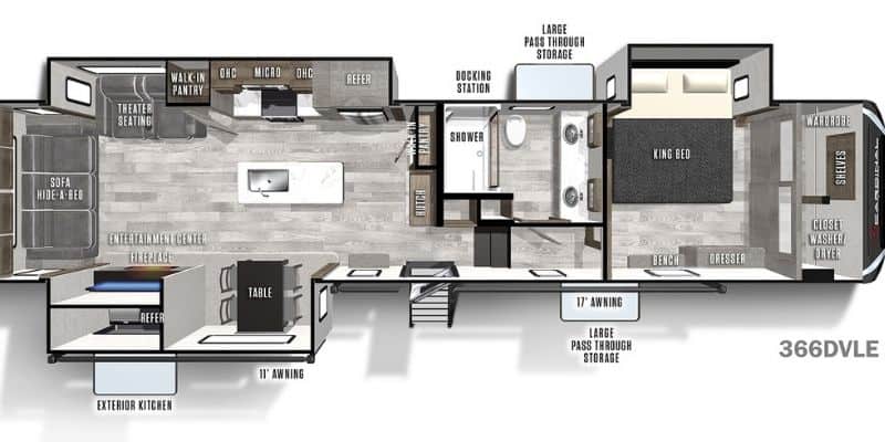 Which Fifth Wheel RV Brands Build The Best Quality Rig? 3 Forest River - Cardinal Limited 366DVLE