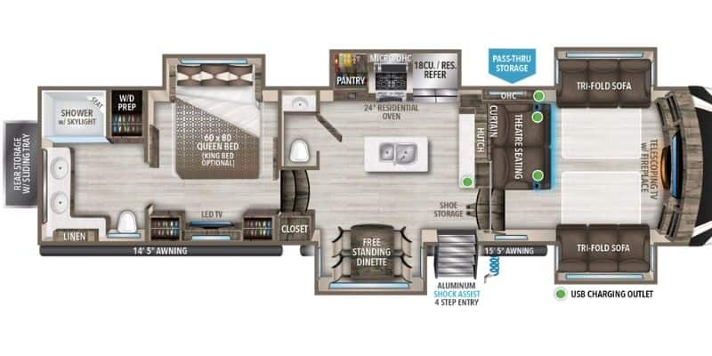 Which Fifth Wheel RV Brands Build The Best Quality Rig? 5 Grand Design – Solitude 380FL-R