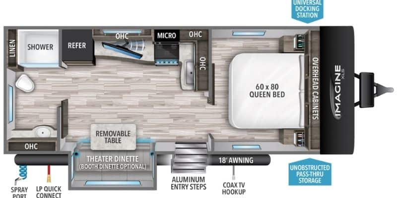 The 9 Best Travel Trailer For Full-Time Living in 2023 6 Grand Design Imagine XLS 22RBE