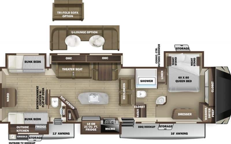 Which Fifth Wheel RV Brands Build The Best Quality Rig? 9 Highland Ridge - Open Range OF427BHS