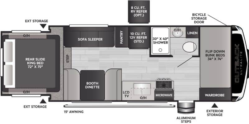 Top 6 Travel Trailers Under 6,000 lbs for 2023! 7 Keystone - Outback Ultra-Lite 210URS