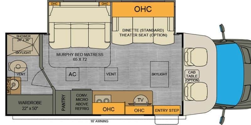 Travel Small, Live Big: 6 Class C Motorhomes Under 25 Feet for Your 2023 Adventures 7 Renegade RV – Vienna 25VRML