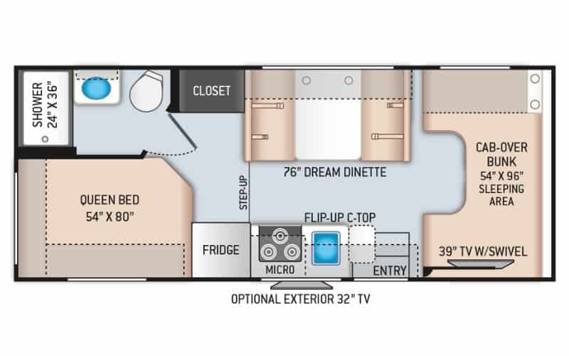 Travel Small, Live Big: 6 Class C Motorhomes Under 25 Feet for Your 2023 Adventures 3 Thor Motor Coach - Four Winds 22E