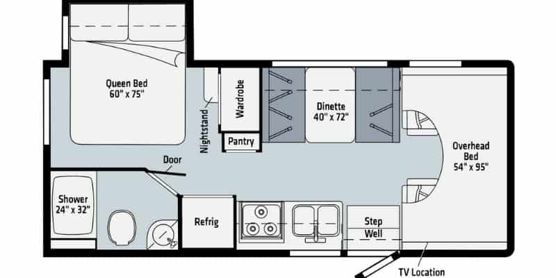 Travel Small, Live Big: 6 Class C Motorhomes Under 25 Feet for Your 2023 Adventures 8 Winnebago – Outlook 22C
