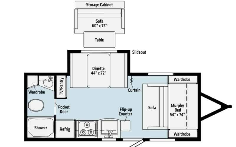 The 9 Best Travel Trailer For Full-Time Living in 2023 5 Winnebago - Micro Minnie 2108DS