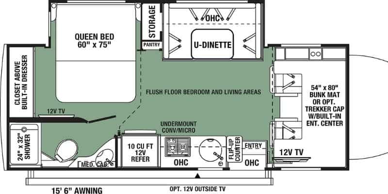 Travel Small, Live Big: 6 Class C Motorhomes Under 25 Feet for Your 2023 Adventures 4 orest River – Forester 2401B MBS