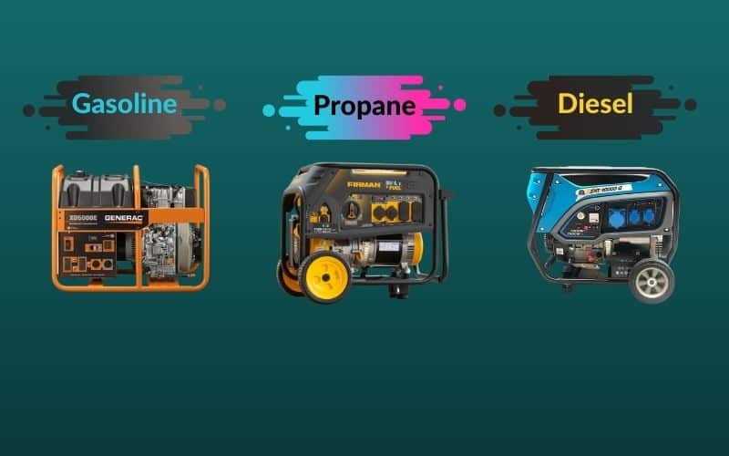 How Much Fuel Does Different RV Generators Burn? 2 The Different Types Of RV Generators Gasoline, Diesel & Propane