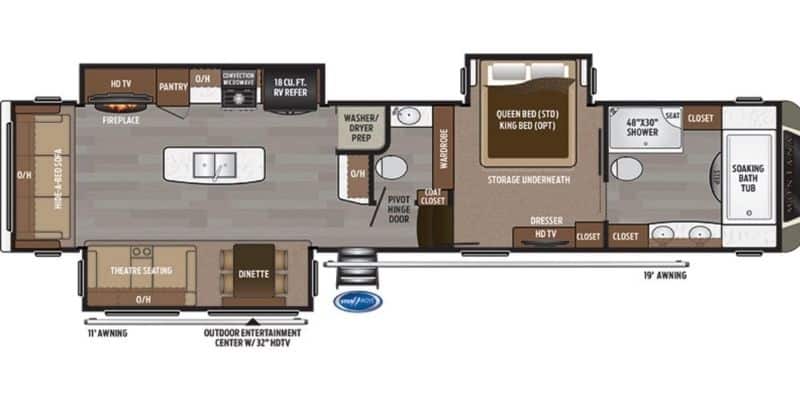 5 Luxurious RVs With Stylish Built-In Bathtubs 2 Keystone – Montana 3920FB
