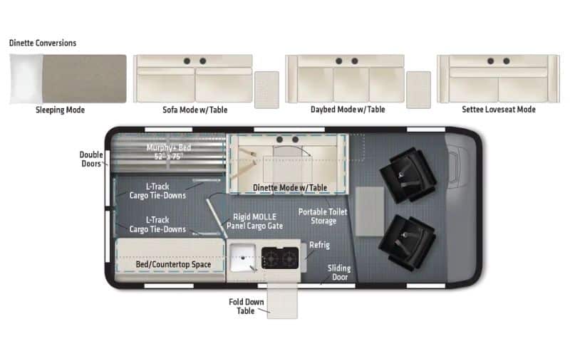 The 6 Cheapest New Class B RVs You Can Buy in 2023 4 Winnebago Solis Pocket
