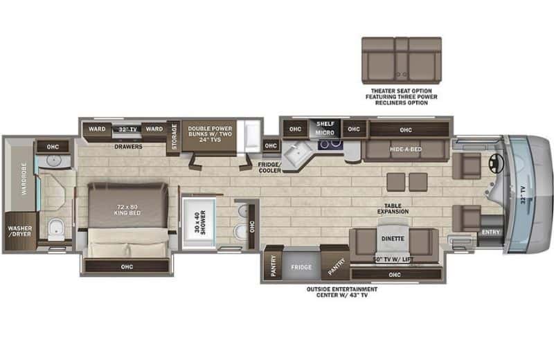 6 Great 3 Bedroom RVs (Motorhomes and Travel Trailers) In 2024