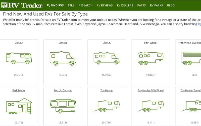 Tips To Estimate How Much Private Party RV Value Really Worth? 6 RV Trader Helps You Compare RV Valuations
