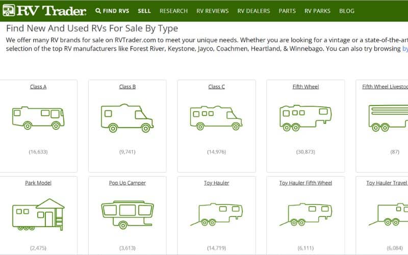 RV Trader Helps You Compare RV Valuations