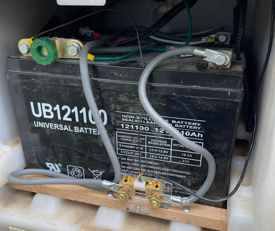 Solved! What to Do If Your RV Electrical Outlets Aren't Working 5 The RV’s Battery Charge Level Might Be Low