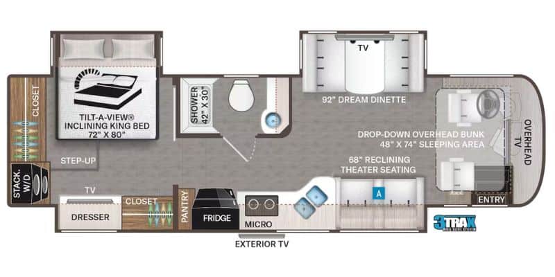 Thor Motor Coach – Aria 3401