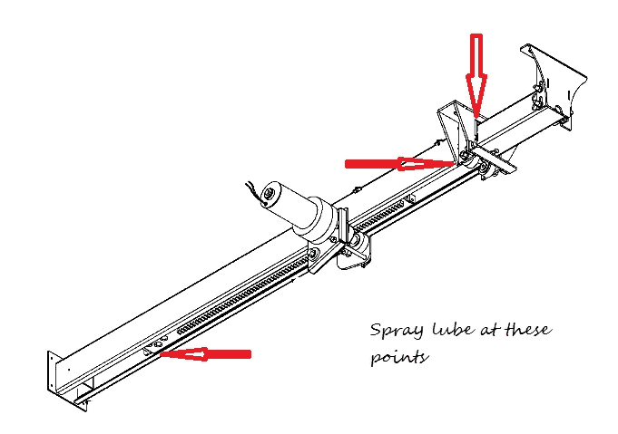 Types Of RV Slide-Out Mechanisms 3 image 6